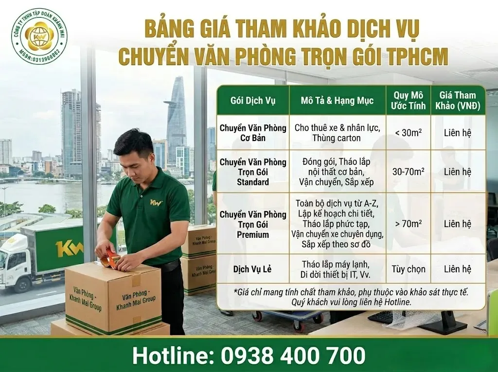 Bảng giá tham khảo dịch vụ chuyển văn phòng trọn gói tại TPHCM